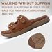 COFACE Women's Orthotic Slides - Comfortable Plantar Fasciitis Support Sandals - Buy Online on GoSupps.com