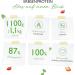 Vegan Inheritance Protein Powder 1.1 kg 87% Pure Pea Protein Isolate from Belgium Gluten Soy & Lactose Free Lab Tested - Buy Online on GoSupps.com