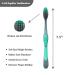 BioSwiss 4-Pack Dentist Approved Toothbrushes for Clean Teeth | Soft Bristles, Ergonomic Design | Men & Women | Travel Friendly - Buy Online on GoSupps.com