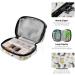 Pfrewn 7 Day Pill Organizer Case | Axolotl Watercolor Travel Pill Box | Portable Weekly Vitamin & Medicine Holder - Buy Online on GoSupps.com