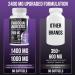Fadogia Agrestis Tongkat Ali Supplement - Fadogia Agrestis 1400mg & Tongkat Ali 1000mg Ultra Blend Maximum Strength Muscle Mass & Athletic Performance 60 Softgels - Buy Online on GoSupps.com