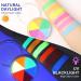 Glow UV Blacklight Face Body Paint Palette - 6 Neon Colors | Water Activated Washable Halloween Makeup & Cosplay Kit - Buy Online on GoSupps.com