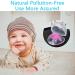 5 PCs Transparent Pacifier Box Portable & Dustproof Storage for Baby Pacifiers - Buy Online on GoSupps.com