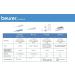 Beurer FT58 Digital Ear Thermometer for Body, Room & Object - Ideal for Babies, Toddlers & Adults - Buy Online on GoSupps.com