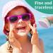 Comebachome Kids Sunscreen Applicator 2pcs Sunscreen Applicator for Kids Sunscreen Lotion Applicator Set with Protective Cap Fast Brush Liquid Cream Powder Easy to Apply for Kids 6.10x4.83cm - Buy Online on GoSupps.com