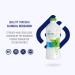 Synergy Worldwide Phytolife 730ml - Liquid Chlorophyll Supplement for Digestive Health - Buy Online on GoSupps.com