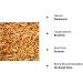 UK GROW 10L Premium Dried Mealworms - Value Pack (10L) - Buy Online on GoSupps.com