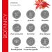 Botanicy Red Chili Burner - Capsimax Fat Burning Vegan Supplement Appetite Regulator 60 Capsules - Hormone-Free - Buy Online on GoSupps.com