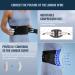 Fit Geno Back Brace for Men and Women - Instant Back Pain Relief for Herniated Disc, Sciatica, Scoliosis - Premium Lumbar Support Belt - Large Size (37.50-53 Inch Waist) - Buy Online on GoSupps.com