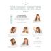 Drybar Seashore Spritzer Coconut Colada Wave Spray | 5 oz Salt-Free Formula for Enhanced Natural Waves and Texture - Buy Online on GoSupps.com