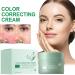 West&Month Complexion Moisturizer & Green Redness Concealer Set - Ideal for Makeup Prep (2PCS) | Hydrate & Conceal for Flawless Skin - Buy Online on GoSupps.com