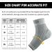 Plantar Fasciitis Socks with Arch Support - Grey (2 Pairs) | Pain Relief Compression Sleeves for Arthritis | Sports Ankle Supports for Men and Women - Buy Online on GoSupps.com