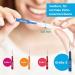 Dentek Easy Brush ISO 3 - Pack of 12 | Effective Oral Care | International Shipping Available - Buy Online on GoSupps.com