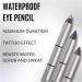 IMPALA Creamy Waterproof Silver Eyeliner Pencil 311 - Contour or Smokey Effect | Dense & Creamy Texture | Long-Lasting & Water-Resistant - Buy Online on GoSupps.com