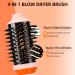 One-Step Volume Enhancing Blow Dryer Brush for Women - Professional Negative Ion Hot Air Styling Tool - Buy Online on GoSupps.com