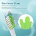 Ultimate Whitening Diamond-Shaped Bristle Toothbrush Heads for Philips Sonicare (2 Pack) - Buy Online on GoSupps.com