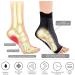 Neuropathy Socks 6 Pairs Plantar Fasciitis Socks for Men And Women Ankle Compression Socks for Neuro Pathy Sprained Pain Relief for Feet Breathable Anti-Slip Functional Socks Neuropathy(Black+White) The New XXL - Buy Online on GoSupps.com