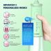 Cordless Water Dental Flosser - KUSKER Portable Oral Irrigator with 5 Modes & 4 Jet Tips - Rechargeable & Waterproof for Home & Travel (Green) - Buy Online on GoSupps.com