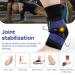 Ankle Brace for Men & Women - Compression Sleeve & Wrap for Sprained Ankle & Achilles Tendonitis - One Size Blue - Buy Online on GoSupps.com