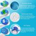 Sulkiwe Plug-In Brushes for Oral-B Electric Toothbrushes | Compatible with Vitality Genius X Teen Trizone Junior & Smart Advance Power - 16 Pack (White) - Buy Online on GoSupps.com