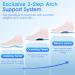 Plantar Fasciitis Relief Insoles | Arch Support for Flat Feet | Heavy Duty Orthotic Inserts for Men & Women | Memory Foam Comfort | International Shipping Available - Buy Online on GoSupps.com