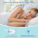 Hearprotek Sleeping Ear Plugs - 2 Pairs (32db & 30db) Ultra Soft Noise Reduction Earplugs for Side Sleepers, Snoring, Construction - Blue - Buy Online on GoSupps.com