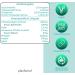 Buy Plantomol 4.5mg Spermidine Capsules - Vegan Chlorella Extract Gluten-Free High Dose 540mg - 120 Pieces - Buy Online on GoSupps.com