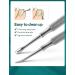 MR.GREEN Stainless Steel Nail Clippers for Thick & Ingrown Toenails - Heavy Duty Professional Paronychia Tools with Ingrown Nail File - Rubber Handle for Men, Women, Elderly - 1 Count - Buy Online on GoSupps.com