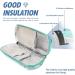 Youshares Insulin Generator Travel Case - Portable Cooling Bag for Diabetics | Small Handy & Isolated | Marble Green - Buy Online on GoSupps.com
