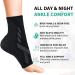 Ankle Support for Men & Women | Plantar Fasciitis Relief & Achilles Tendonitis | Compression Socks for Injury Recovery | Black Medium - Buy Online on GoSupps.com
