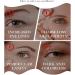 Under Eye Patches Avocado Eye Masks for Puffy Eyes Collagen Eye Patches for Dark Circle Under Eye Gel Patches Under Eye Mask Under Eye Bags Fine Lines & Wrinkles Hydrating Skincare 30 Pairs - Buy Online on GoSupps.com
