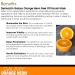 Buy Galaxy Orange Neon Peel Off Facial Mask with CoQ10 - Refreshing Skincare | 1.76 oz - International Shipping Available - Buy Online on GoSupps.com