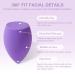 8-Piece Makeup Sponge Set | Flawless Foundation Blending Blenders for Liquid & Cream - Perfect Gift for Women (Purple) - Buy Online on GoSupps.com
