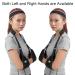 Triangle Arm Sling - Medical Shoulder Immobilizer for Rotator Cuff Wrist Elbow & Forearm Support | Lightweight & Padded for Broken Arms - Buy Online on GoSupps.com