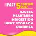 Pepto Bismol Liquid for Nausea Heartburn Indigestion Upset Stomach and Diarrhea - Fast Relief for 5 Symptoms Original Flavor Travel Size 100ml Original 100 ml (Pack of 1) - Buy Online on GoSupps.com