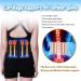 Buy S-6XL Lower Back Brace | Men & Women Waist Support Belt | Posture Corrector & Lumbar Protection | Spine Decompression & Pain Relief for Herniated Disc - Small Blue - Buy Online on GoSupps.com