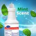 Buy CREW 04560 Heavy Duty Toilet Bowl Cleaner - Disinfectant with 23% HCI Mint Scent 32-Ounce - Rust & Lime Scale Remover - International Shipping Available - Buy Online on GoSupps.com