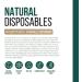 EconoHome 9 Inch Compostable Paper Plates 125-Pack | Eco-Conscious & Microwave-Safe | Heavy Duty Dinner Plates 9 Round - Buy Online on GoSupps.com