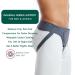 Adjustable Postoperative Inguinal Hernia Support Belt for Men - HeerTeaj Left & Right Side Relief - Buy Online on GoSupps.com