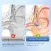 WEUANY Ear Wax Removal Kit - Safe & Effective Manual Ear Irrigation Flushing System - Buy Online on GoSupps.com