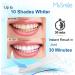 MySmile Teeth Whitening Strips - 28 Non-Sensitive White Strips for Tooth Whitening - Buy Online on GoSupps.com