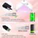Professional 54W UV Nail Lamp for Gel Nail Polish Kit - Pink - Buy Online on GoSupps.com