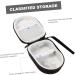 Minkissy Razor Storage Bag Case | Hard Travel Organizer for Electric Shavers & Audio Accessories - Buy Online on GoSupps.com