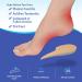 Premium Arch Support & Shock Absorbing Heel Cushion Shoe Inserts - Euro 45/46 US Men s 10.5-12 | International Shipping Available - Buy Online on GoSupps.com