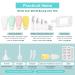 Buy Noideeer 18-Piece Silicone Travel Bottles Set - TSA Approved Perfect for Shampoo Lotion & Gel - Includes Labels & Transparent Bags - Ideal for International Travel - Buy Online on GoSupps.com