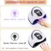 Fahani 168W LED UV Nail Lamp for Gel Polish | Professional Nail Dryer with 36 UV Lights & Infrared Sensing | 4 Timers | Includes 12 Pcs Manicure/Pedicure Set | Portable Nail Art Curing Lamp - Buy Online on GoSupps.com