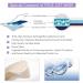4pcs Facelift Bandage & V Line Chin Up Strap - Facial Slimming & Double Chin Remover for Instant Firming - Buy Online on GoSupps.com