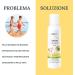 Dr Theiss Naturwaren Medipharma Cosmetics Zon Bescherming & Care Kids SPF 50+ - Buy Online on GoSupps.com