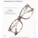 Gaoye Blue Light Blocking Reading Glasses 3-Pack for Women Men - Anti UV Ray Computer Readers Square Nerd Eyeglasses G1 Matte Black & Leopard & Transparent - 0.0x - Buy Online on GoSupps.com