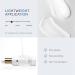 Dove Targeted Serum for Stretch Marks & Dark Spots - Nourishing Skin with Niacinamide Collagen & Tone Balance - 3.2 oz - Buy Online on GoSupps.com